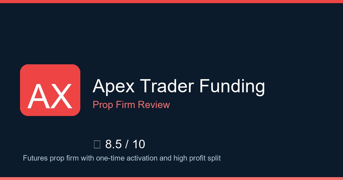 Apex Trader Funding — Brokers.wang prop review