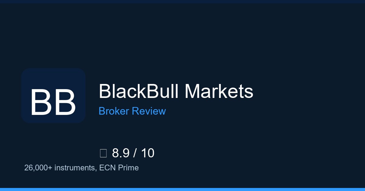 BlackBull Markets — Brokers.wang review