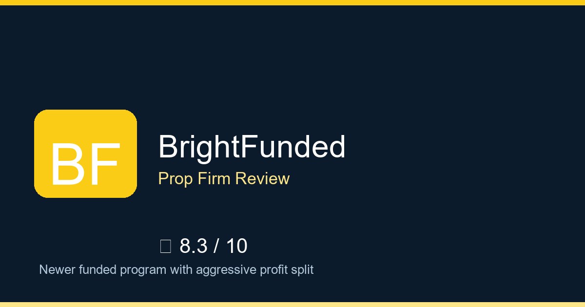 BrightFunded — Brokers.wang prop review