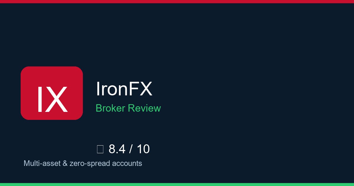 IronFX — Brokers.wang review