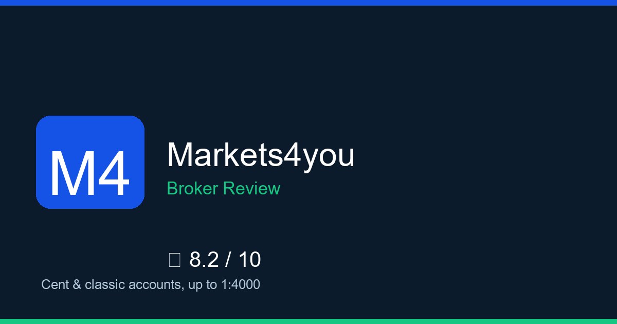 Markets4you — Brokers.wang