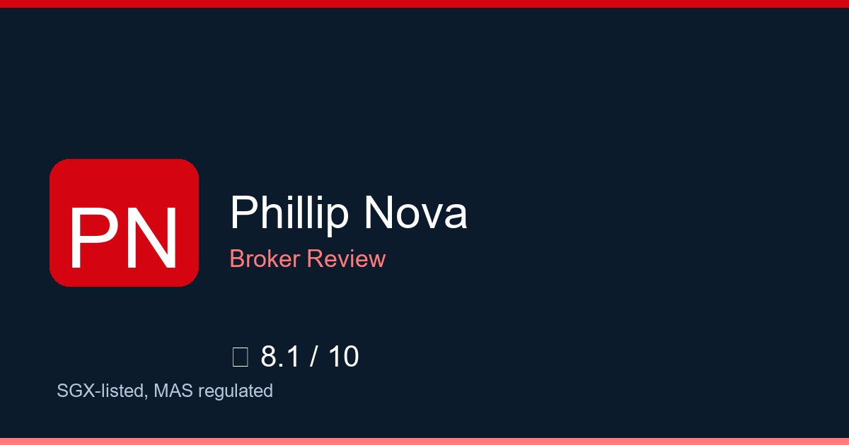 Phillip Nova — Brokers.wang review
